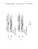 Multicarrier Signal Transmission in Wireless Communications diagram and image