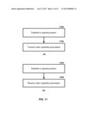 Multicarrier Signal Transmission in Wireless Communications diagram and image