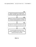 Multicarrier Signal Transmission in Wireless Communications diagram and image