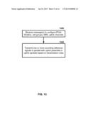 Multicarrier Signal Transmission in Wireless Communications diagram and image