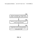 Multicarrier Signal Transmission in Wireless Communications diagram and image