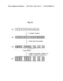 USER APPARATUS, BASE STATION APPARATUS, AND METHOD IN MOBILE COMMUNICATION     SYSTEM diagram and image