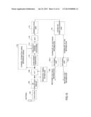 USER APPARATUS, BASE STATION APPARATUS, AND METHOD IN MOBILE COMMUNICATION     SYSTEM diagram and image