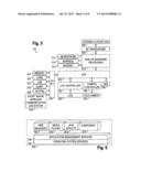 Hybrid Automatic Repeat Request Associations for Downlink Semi-Persistent     Scheduling diagram and image