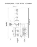 MOBILE STATION APPARATUS, COMMUNICATION SYSTEM, COMMUNICATION METHOD, AND     INTEGRATED CIRCUIT diagram and image