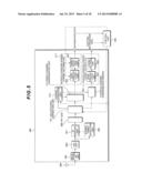 MOBILE STATION APPARATUS, COMMUNICATION SYSTEM, COMMUNICATION METHOD, AND     INTEGRATED CIRCUIT diagram and image