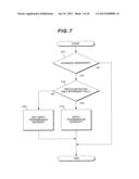 MOBILE STATION APPARATUS, COMMUNICATION SYSTEM, COMMUNICATION METHOD, AND     INTEGRATED CIRCUIT diagram and image