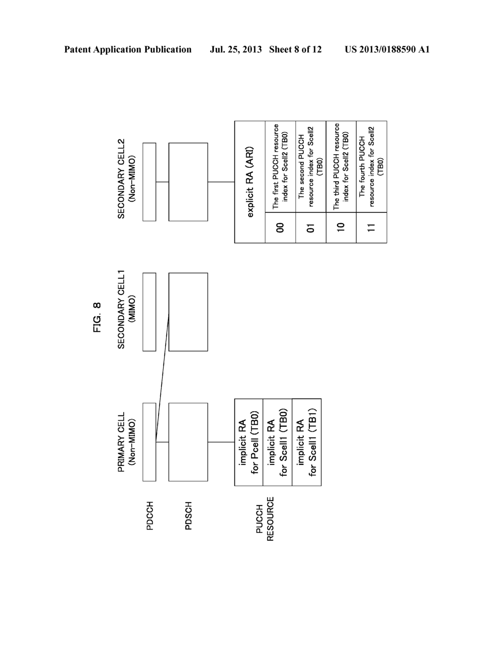 MOBILE COMMUNICATION SYSTEM, MOBILE STATION APPARATUS, BASE STATION     APPARATUS, COMMUNICATION METHOD AND INTEGRATED CIRCUIT - diagram, schematic, and image 09