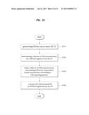 METHOD AND APPARATUS FOR EFFICIENT FEEDBACK IN A WIRELESS COMMUNICATION     SYSTEM THAT SUPPORTS MULTIPLE ANTENNAS diagram and image