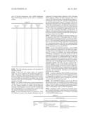 METHOD AND APPARATUS FOR EFFICIENT FEEDBACK IN A WIRELESS COMMUNICATION     SYSTEM THAT SUPPORTS MULTIPLE ANTENNAS diagram and image