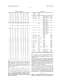 METHOD AND APPARATUS FOR EFFICIENT FEEDBACK IN A WIRELESS COMMUNICATION     SYSTEM THAT SUPPORTS MULTIPLE ANTENNAS diagram and image