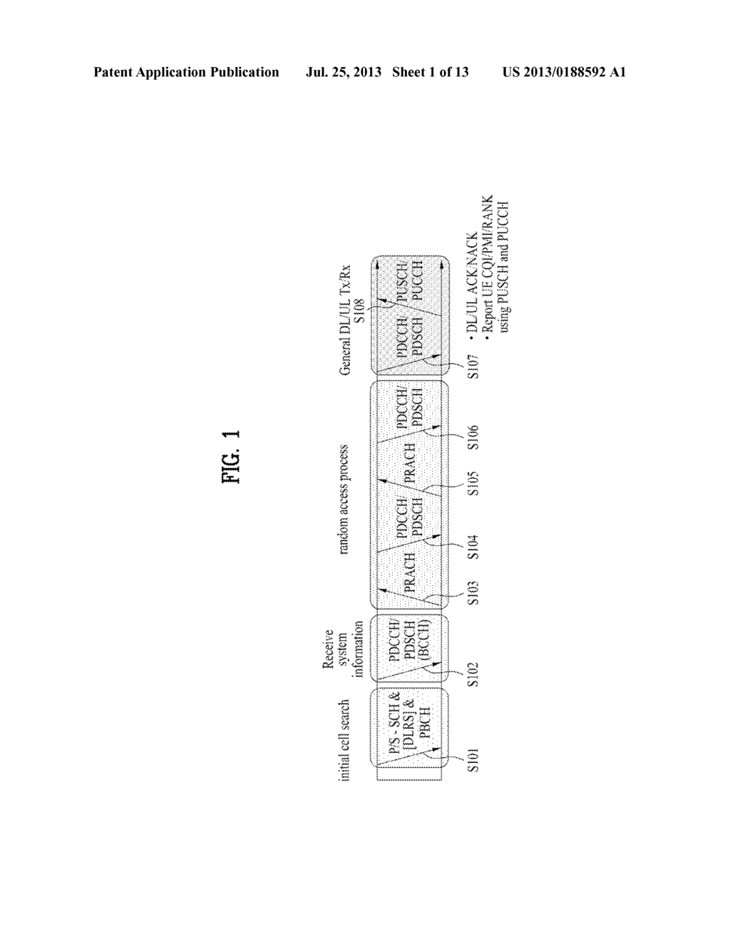 METHOD AND APPARATUS FOR TRANSMITTING CONTROL INFORMATION - diagram, schematic, and image 02