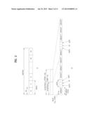 METHOD AND APPARATUS FOR TRANSMITTING CONTROL INFORMATION diagram and image