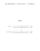 METHOD AND APPARATUS FOR TRANSMITTING CONTROL INFORMATION diagram and image