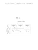 METHOD AND APPARATUS FOR TRANSMITTING CONTROL INFORMATION diagram and image