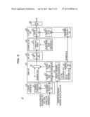 RADIO DEVICE, RADIO COMMUNICATION SYSTEM, AND RADIO CONTROL METHOD diagram and image