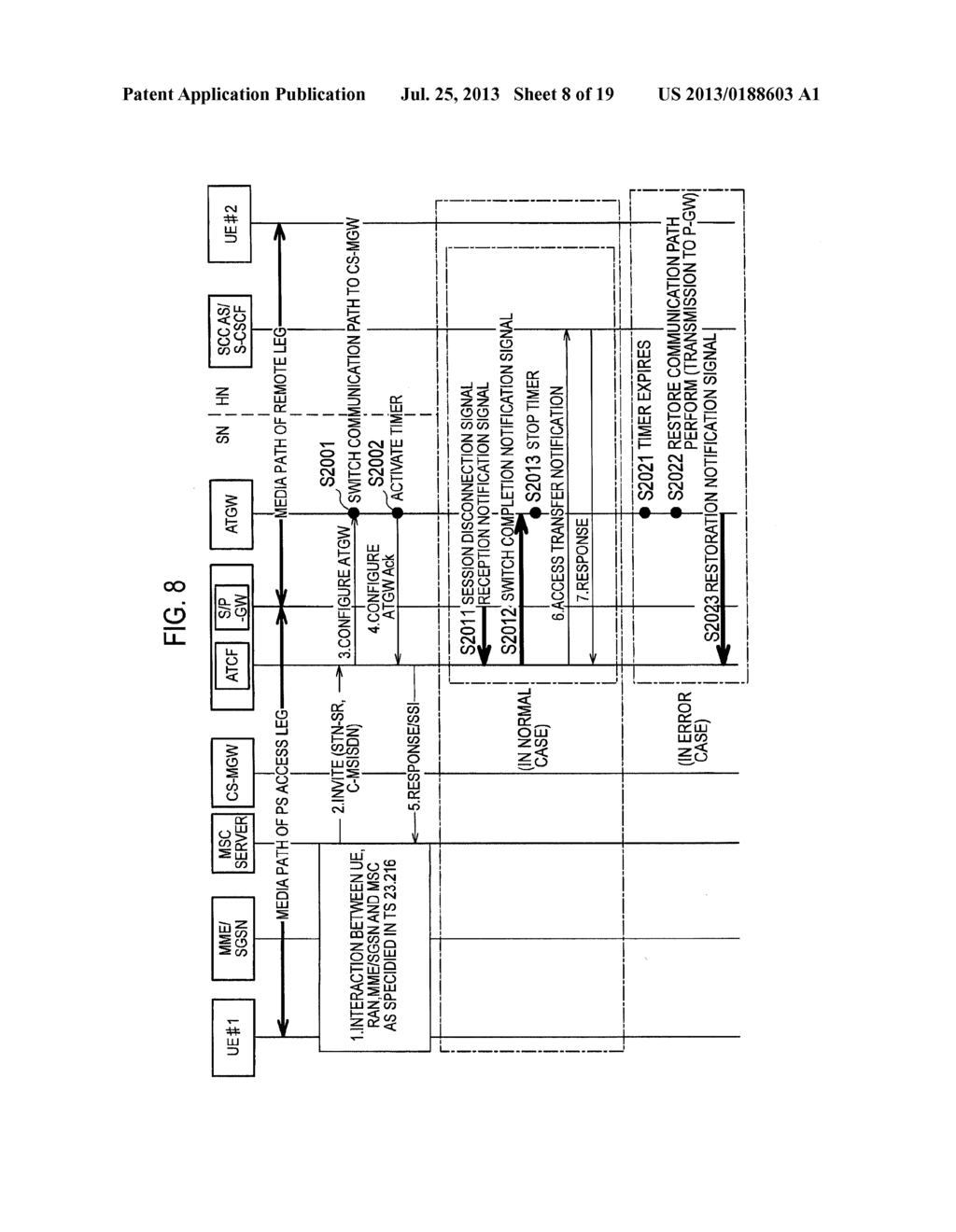 MOBILE COMMUNICATION METHOD - diagram, schematic, and image 09