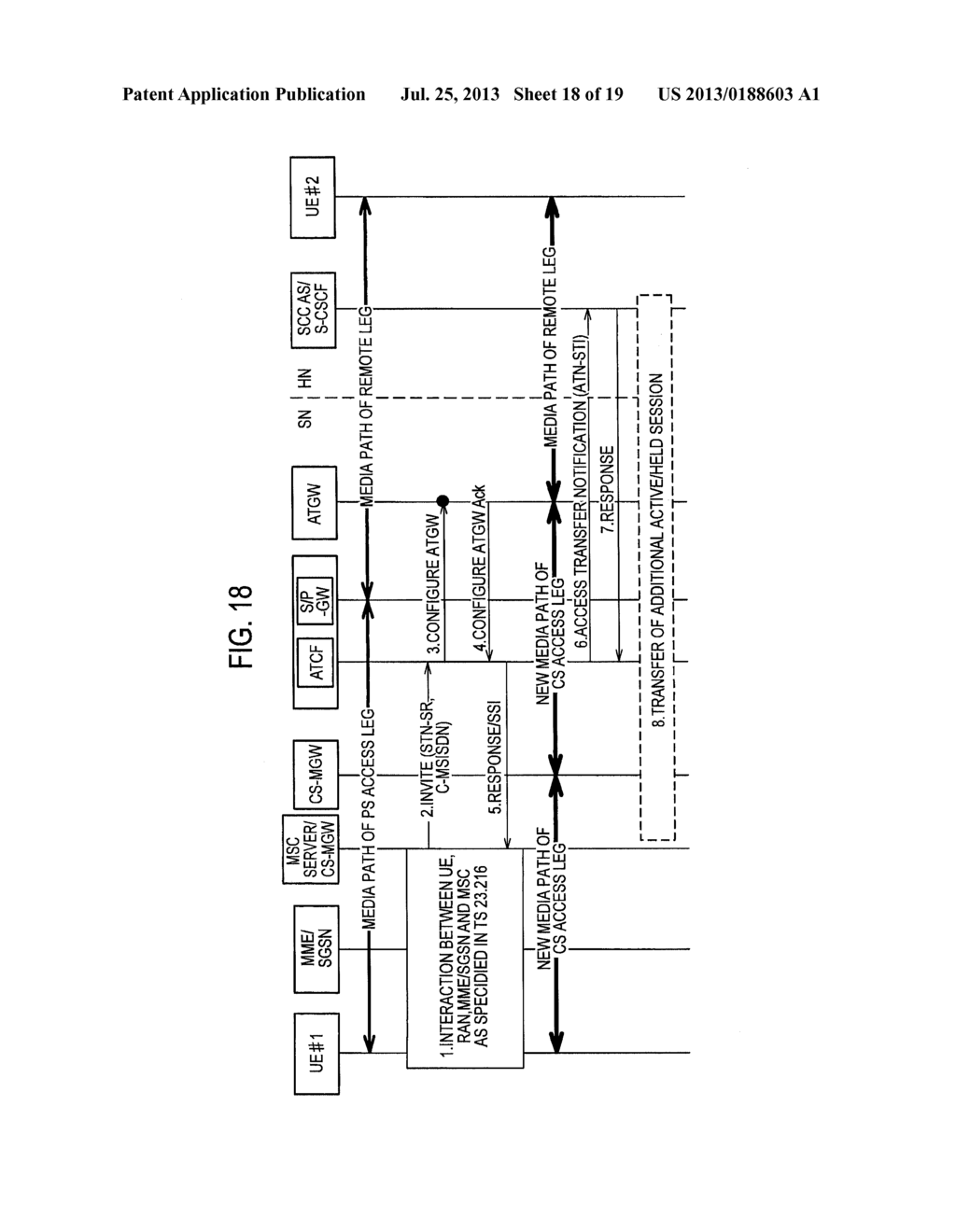 MOBILE COMMUNICATION METHOD - diagram, schematic, and image 19