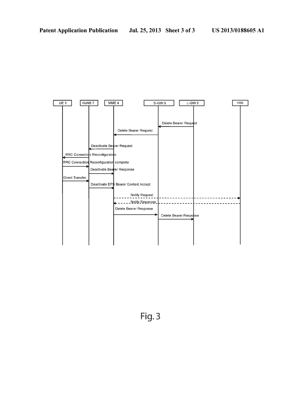 DE-ACTIVATION OF DATA BEARER CONNECTIONS UPON OUTGOING HANDOVER FROM A     HOME CELL - diagram, schematic, and image 04