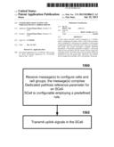 Configuring Base Station and Wireless Device Carrier Groups diagram and image