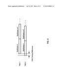 Configuring Base Station and Wireless Device Carrier Groups diagram and image