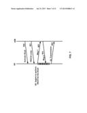 Configuring Base Station and Wireless Device Carrier Groups diagram and image