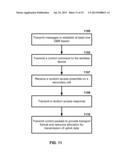 Configuring Base Station and Wireless Device Carrier Groups diagram and image