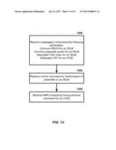 Configuring Base Station and Wireless Device Carrier Groups diagram and image