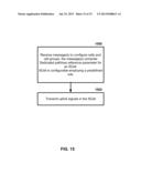 Configuring Base Station and Wireless Device Carrier Groups diagram and image