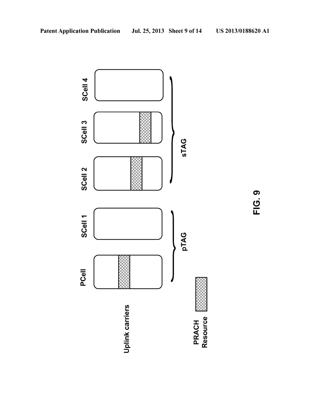 Wireless Device for Multicarrier Communications - diagram, schematic, and image 10