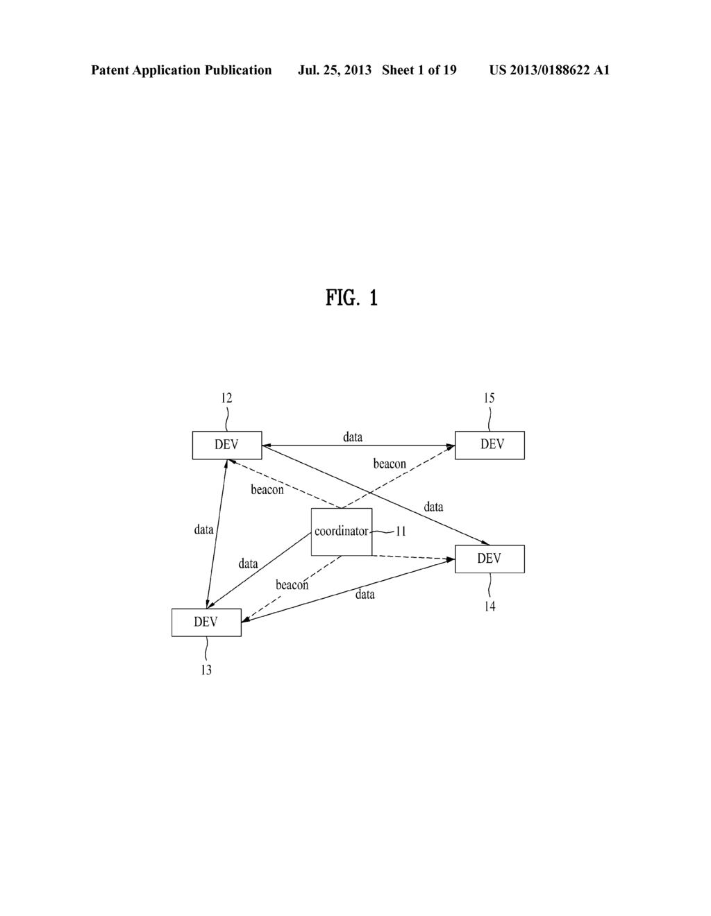 METHOD OF CHANNEL RESOURCE ALLOCATION AND DEVICES IN WIRELESS NETWORKS - diagram, schematic, and image 02