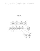 APPARATUS AND METHOD FOR TRANSMITTING/RECEIVING DATA IN COMMUNICATION     SYSTEM diagram and image