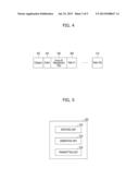 APPARATUS AND METHOD FOR TRANSMITTING/RECEIVING DATA IN COMMUNICATION     SYSTEM diagram and image