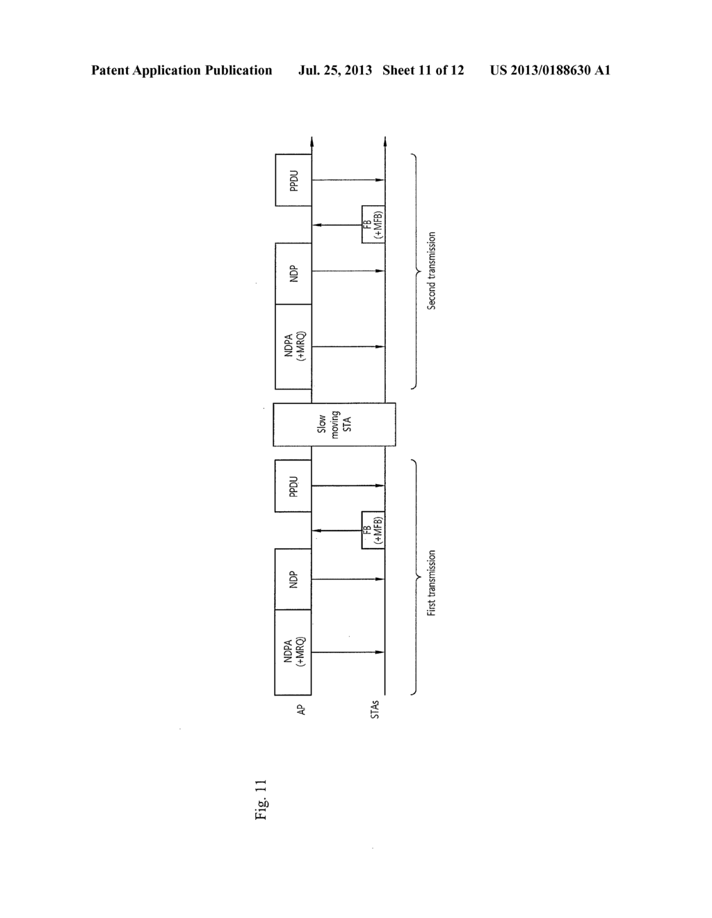 METHOD OF LINK ADAPTATION IN WIRELESS LOCAL AREA NETWORK AND APPARATUS FOR     THE SAME - diagram, schematic, and image 12