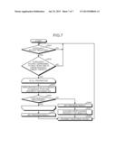 COMMUNICATION TERMINAL AND COMMUNICATION METHOD diagram and image