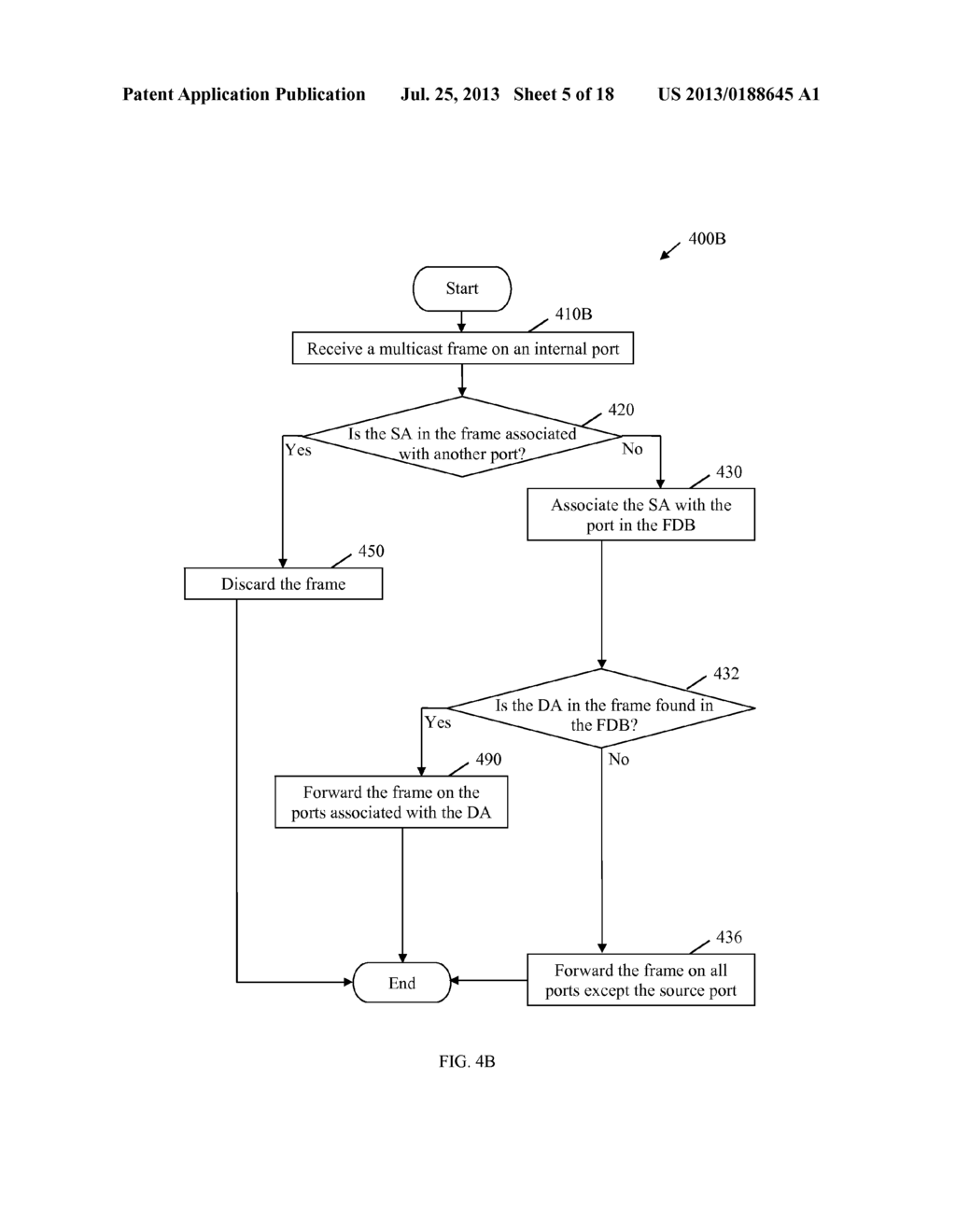 Media Access Control Bridging in a Mesh Network - diagram, schematic, and image 06