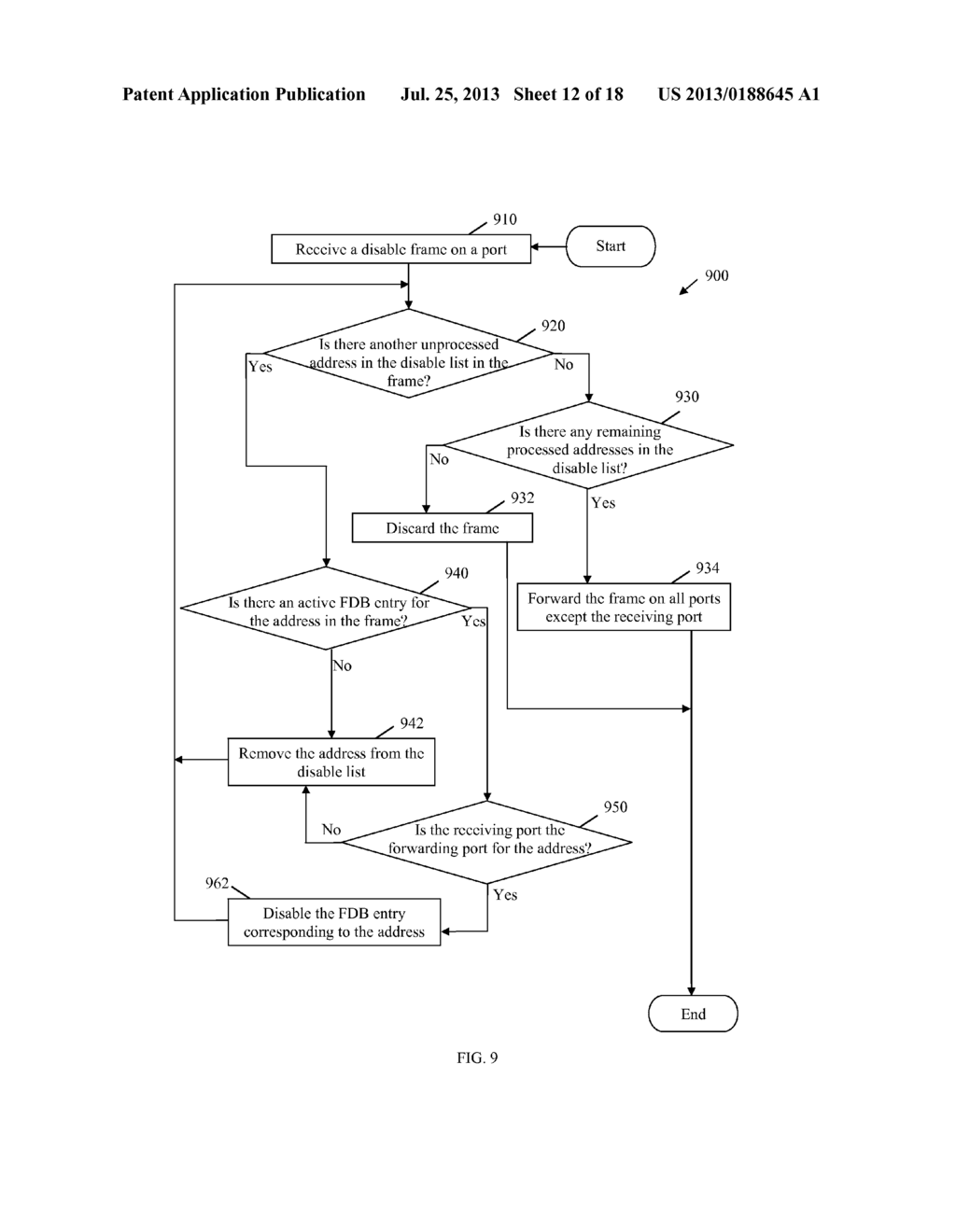 Media Access Control Bridging in a Mesh Network - diagram, schematic, and image 13