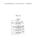 RELAY APPARATUS, RECEPTION APPARATUS, AND COMMUNICATON SYSTEM diagram and image