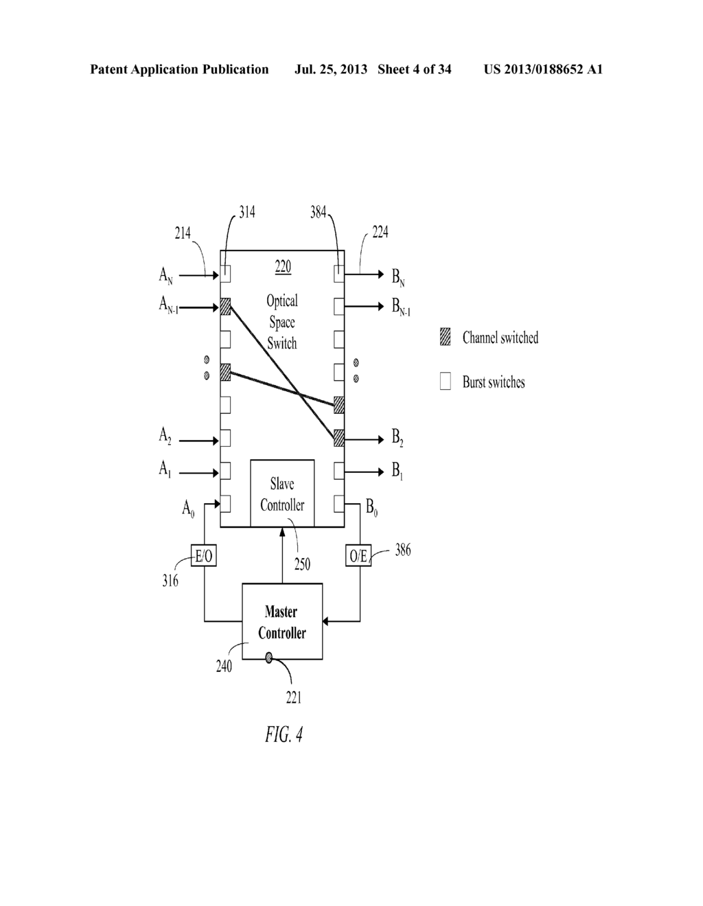 RATE CONTROLLED OPITCAL BURST SWITCHING - diagram, schematic, and image 05