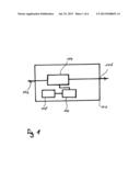 ENCAPSULATION OF DATA diagram and image