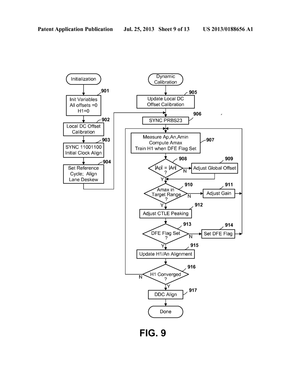 Communicating Control Information for a Data Communications Link Via a     Line Being Calibrated - diagram, schematic, and image 10