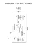 Automatic Synchronization of a Transmitter diagram and image