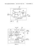 Automatic Synchronization of a Transmitter diagram and image