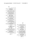 Automatic Synchronization of a Transmitter diagram and image