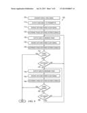 Automatic Synchronization of a Transmitter diagram and image