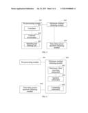 MULTIPATH SEARCHING METHOD AND MULTIPATH SEARCHER diagram and image