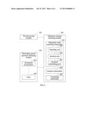 MULTIPATH SEARCHING METHOD AND MULTIPATH SEARCHER diagram and image