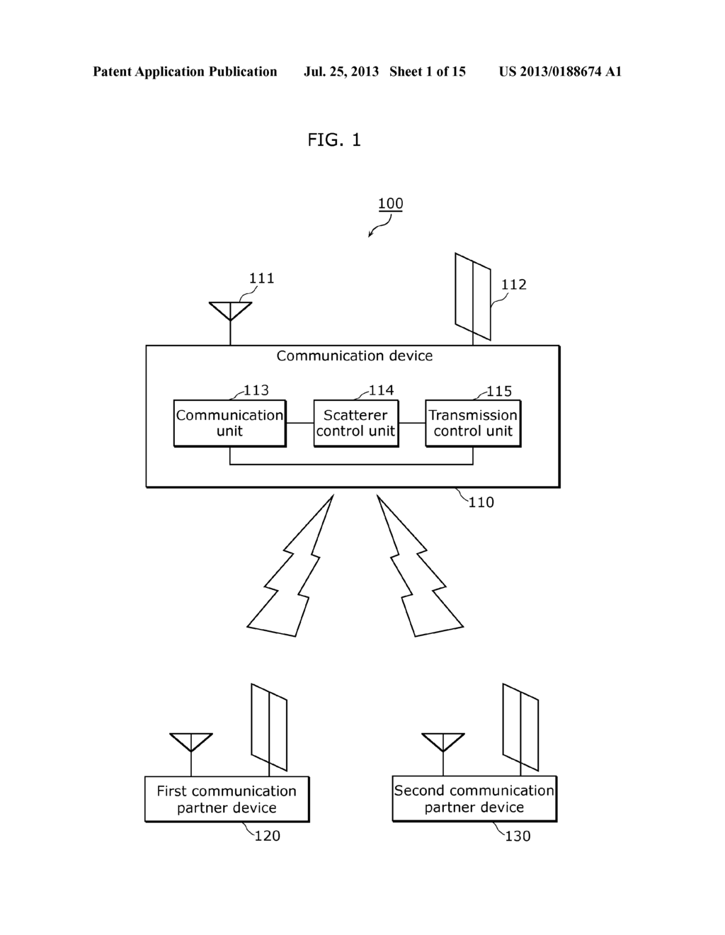 COMMUNICATION DEVICE AND COMMUNICATION METHOD - diagram, schematic, and image 02