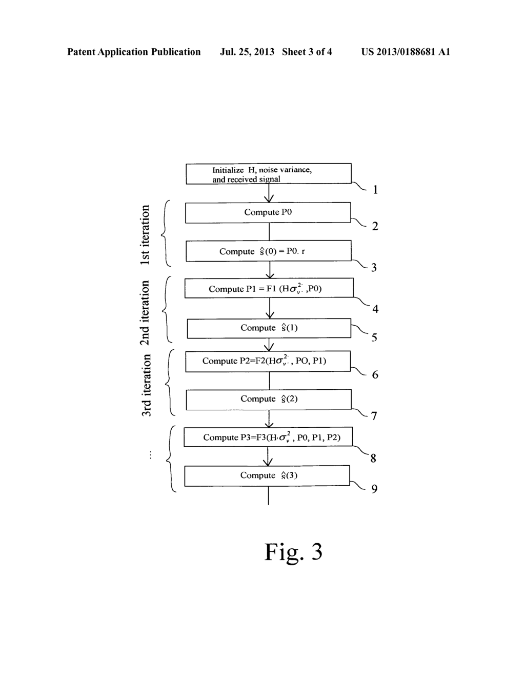 Low Complexity MMSE Equalization Process and Equalizer for Doing the Same - diagram, schematic, and image 04