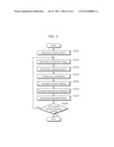 IMAGE CODING METHOD, IMAGE DECODING METHOD, IMAGE CODING APPARATUS AND     IMAGE DECODING APPARATUS diagram and image